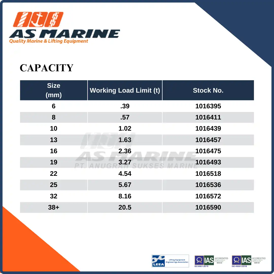 Capacity G403 Crosby USA